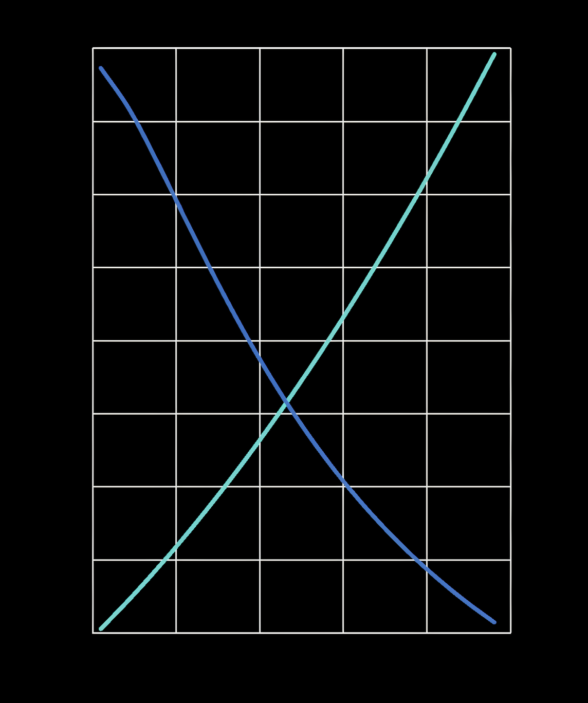 auz22x10-line.png