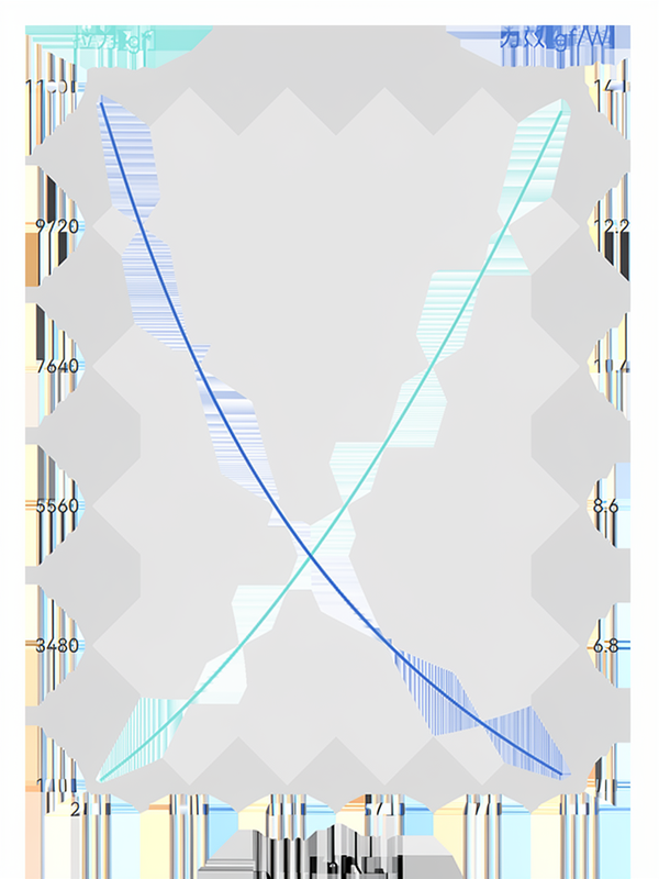 20-line-cn.png