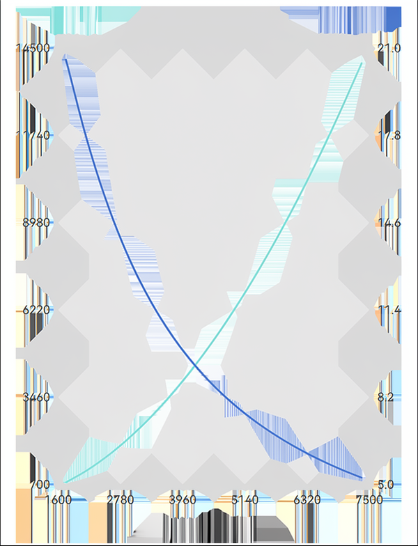 22-line-cn.png