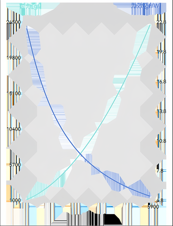28-line-cn.png