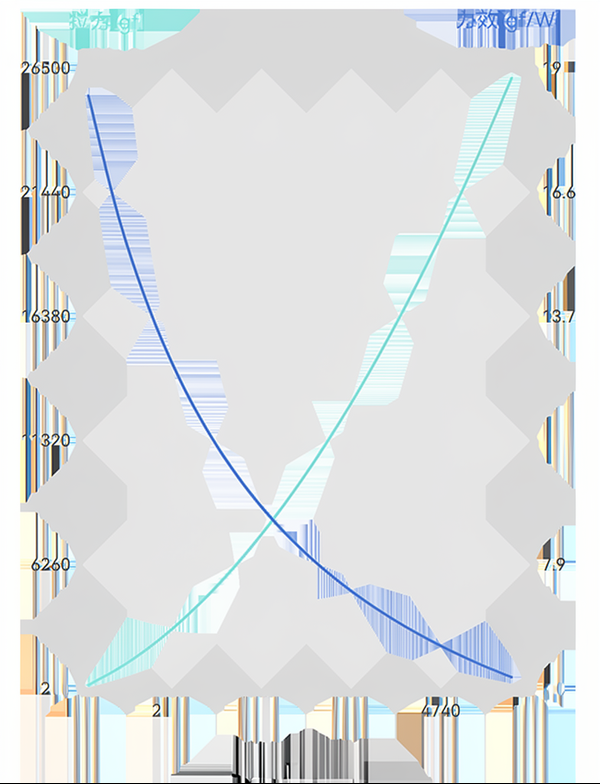 29-line-cn.png