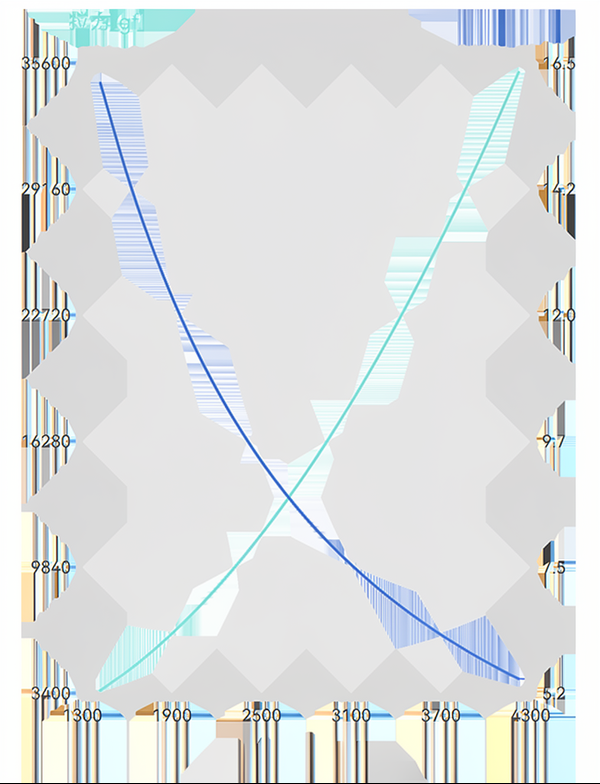 36-line-cn.png